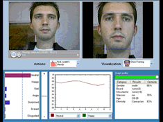 面部表情及行為觀察軟體